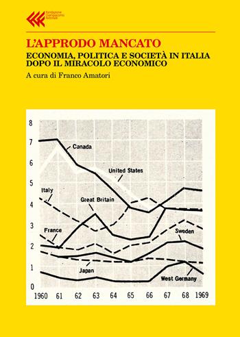 L'approdo mancato. Economia, politica e società in Italia dopo il miracolo economico - Franco Amatori - Libro Feltrinelli 2017, Annali Fondaz. Giangiacomo Feltrinelli | libraccio.click