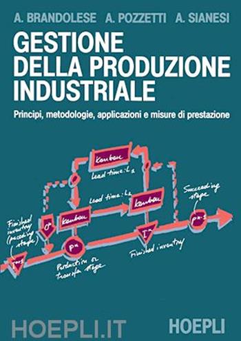 Gestione della produzione industriale - Armando Brandolese, Alessandro Pozzetti, Andrea Sianesi - Libro Hoepli 1991, Ingegneria | libraccio.click