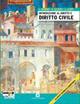 Corso di diritto civile. Per gli Ist. Tecnici commerciali. Vol. 1 - Luigi Bobbio, Ettore Gliozzi, Leonardo Lenti - Libro Scuola & Azienda 2011 | libraccio.click