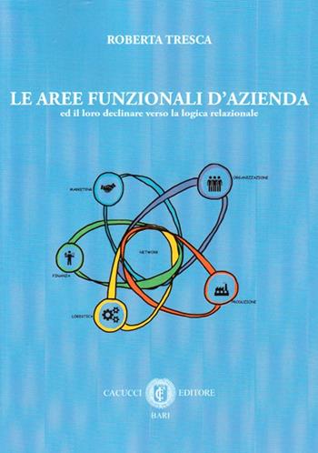 Le aree funzionali d'azienda ed il loro declinare verso la logica relazionale - Roberta Tresca - Libro Cacucci 2015 | libraccio.click
