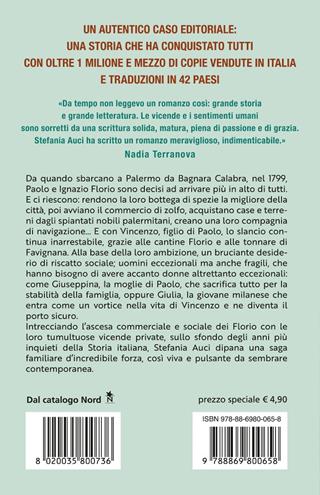 I Leoni di Sicilia. La saga dei Florio - Stefania Auci - Libro Superpocket 2025, Tea. Superpocket | libraccio.click