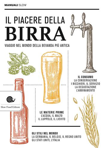 Il piacere della birra. Viaggio nel mondo della bevanda più antica - Luca Giaccone, Eugenio Signoroni - Libro Slow Food 2017, Manuali Slow | libraccio.click