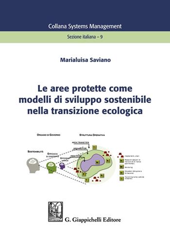 Le aree protette come modelli di sviluppo sostenibile nella transizione ecologica - Marialuisa Saviano - Libro Giappichelli 2022, Systems management. Sezione italiana | libraccio.click