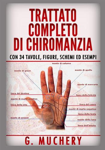 Trattato completo di chiromanzia. Deduttiva e sperimentale. Con 34 tavole, figure, schemi ed esempi - G. Muchery - Libro StreetLib 2021 | libraccio.click