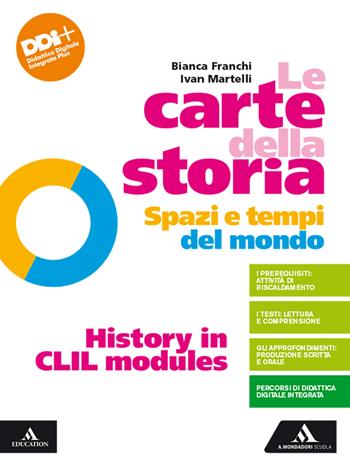 Le carte della storia. Spazi e tempi del mondo. History in CLIL modules. Per i Licei e gli Ist. magistrali. - Lucio Caracciolo, Adriano Roccucci - Libro Mondadori Scuola 2022 | libraccio.click