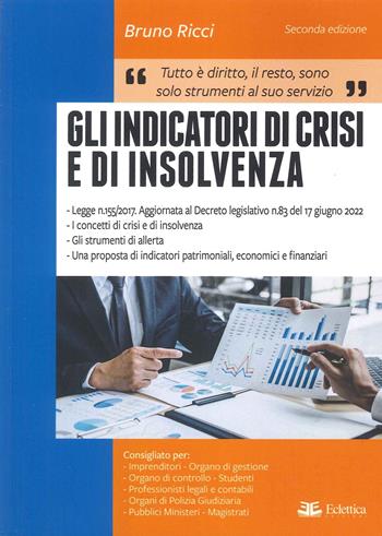 Gli indicatori di crisi e di insolvenza - Bruno Ricci - Libro Eclettica 2023, Manuali | libraccio.click